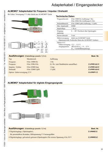 Stecker und Adapterkabel 