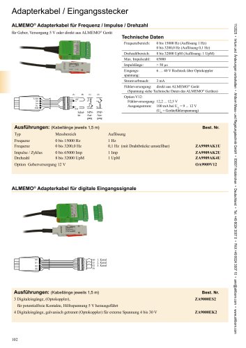 Stecker und Adapterkabel