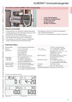 Transmitter ALMEMO® 2490 -1