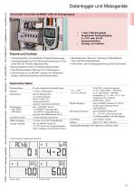 Transmitter ALMEMO® 2490-deutsch-1