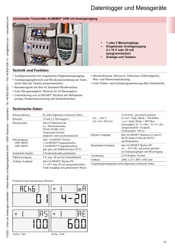 Transmitter ALMEMO&reg; 2490-deutsch