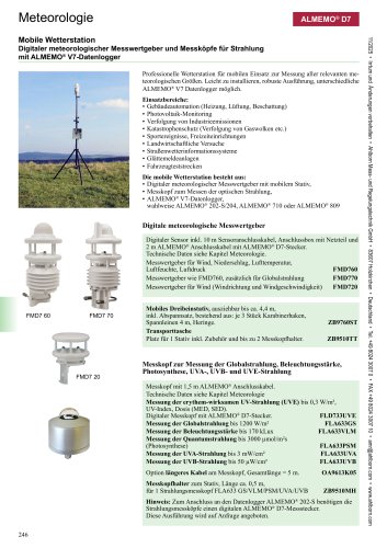 Wetterstation