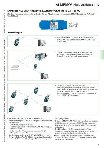 WLAN-Modul ZA 1739-WL 