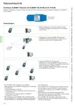 WLAN-Modul ZA 1739-WL-1