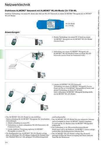 WLAN-Modul ZA 1739-WL