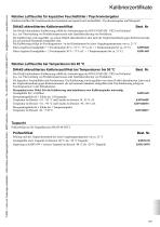 Zertifikate-3