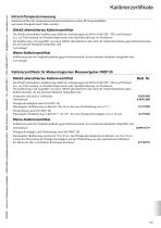 Zertifikate-3