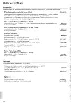 Zertifikate-4
