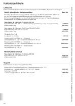 Zertifikate-4