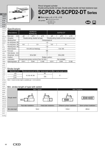 SCPD2-D/SCPD2-DT Series