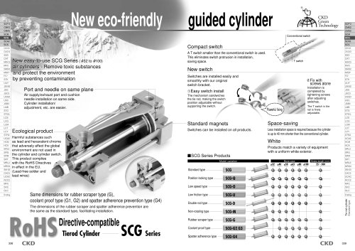 Tie rod cylinder SCG