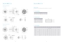 Neco®-6