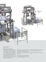 Power Flex T1-3
