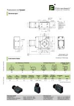 Datenblatt Rundtisch RT2A 050 - 2