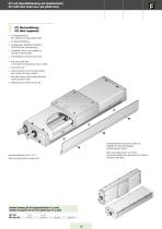 Kugelbüchsenführung KBS/KCS - 10