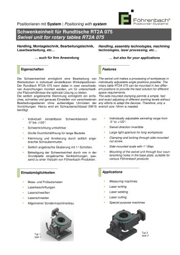 Schwenkeinheit für RT2A 075