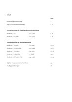 Frequenzumrichter VersiDrive i...-2