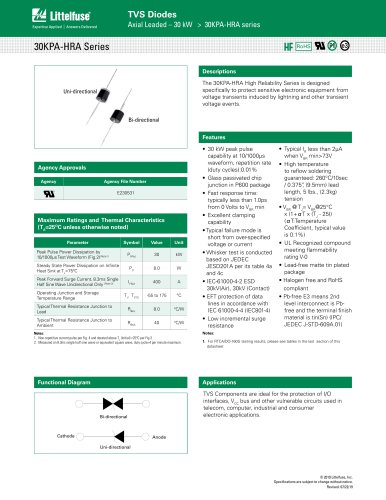 30KPA-HRA Series