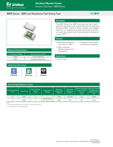 400M Series - 0603 Low Resistance Fast Acting Fuse