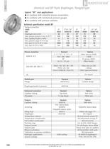 BF -Chemical seal with flush diaphragm