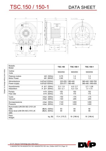 TSC.150