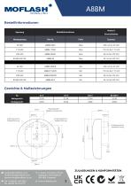 Datenblatt - Glocke A8BM - 2