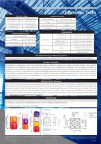 Datenblatt - Signalleuchte C&S FD40/SD40 - 2