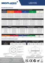 Datenblatt - Signalleuchte LED195-2