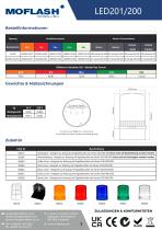Datenblatt - Signalleuchte LED201-200 - 2
