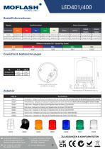 Datenblatt - Signalleuchte LED401-400 - 2