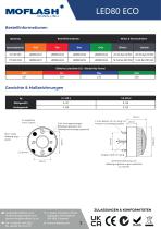 Datenblatt - Signalleuchte LED80 - 2