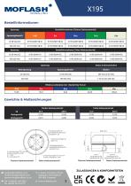 Datenblatt - Signalleuchte X195 - 2
