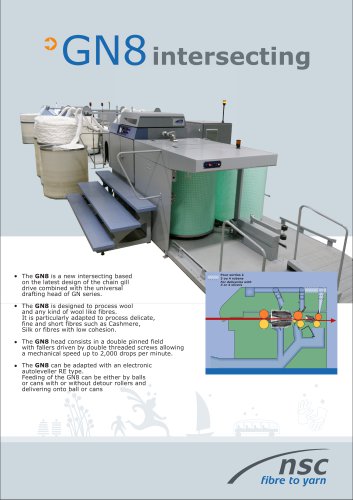 GN8 intersecting drawing machine