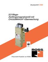 5/2-Wege CROSSMIRROR® Zwillingsmagnetventil-1