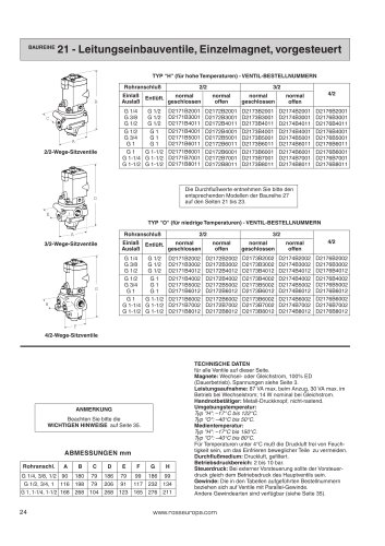 Baureihe D21