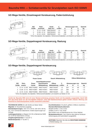 Baureihe W65