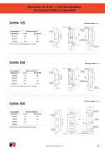 Baureihen 80 und 84-3