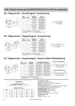 Baureihen W60, W63, W64-1