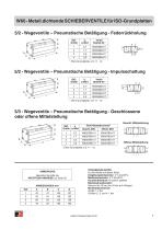 Baureihen W60, W63, W64-2