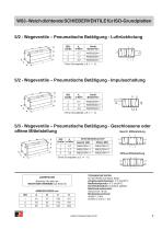 Baureihen W60, W63, W64-4