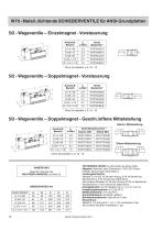 Baureihen W70 und W74-2
