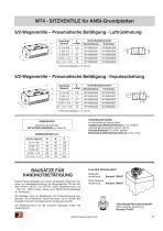 Baureihen W70 und W74-5