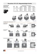 D200-7
