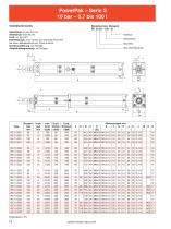 D620D-14