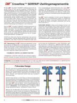 DM2 - Zwillingsmagnetventile-2