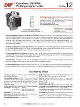 DM2 - Zwillingsmagnetventile-8