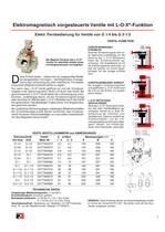 ROSS-Sicherheitstechnik-7
