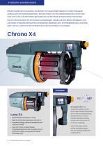 IRO Chrono X4-4