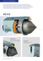 IRO Luna X4-8