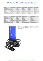 TAWI VacuEasylift - models and technical details Any questions?